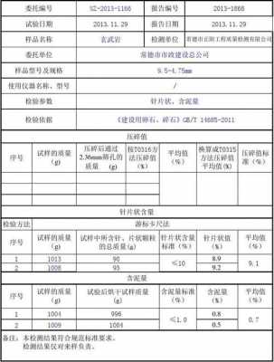 粗集料破碎面什么意思（粗集料压碎值是什么意思）