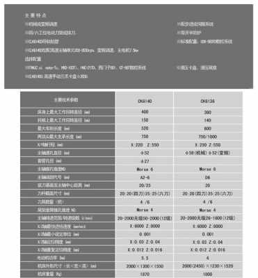 1000t是什么（1000tb等于多少）