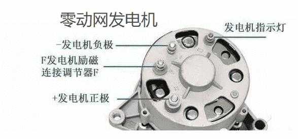 发电机r柱是接什么（发电机f柱是什么意思）