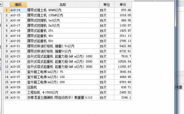 普通挖掘机套什么定额（挖掘机怎么套定额）