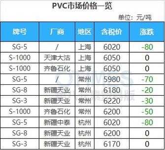 sk320是什么材料（sks3是什么材料）