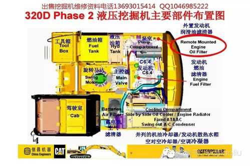 挖掘机发动机前面的叫什么（挖掘机发动机各部位名称图解）