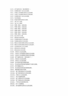 小松210l01是什么意思（小松2108故障代码大全图片）