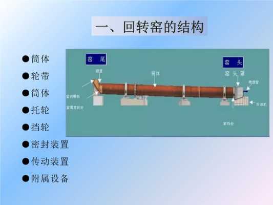 回转窑工作原理是什么（回转窑工作原理是什么样的）