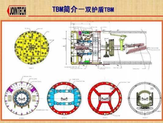 盾构机械是什么意思（盾构机科普）