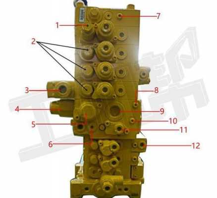挖机什么是旁通阀（挖机旁通阀的安装位置和作用）