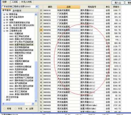 汽车吊车套什么定额（吊车的定额机械费一般是好多）