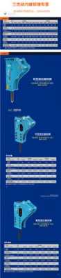 什么牌子的165破碎锤好（什么牌子的165破碎锤好用又实惠）