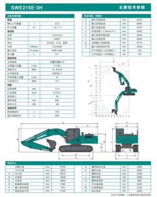 6225E挖掘机用什么发动机（cdm6220挖掘机参数）