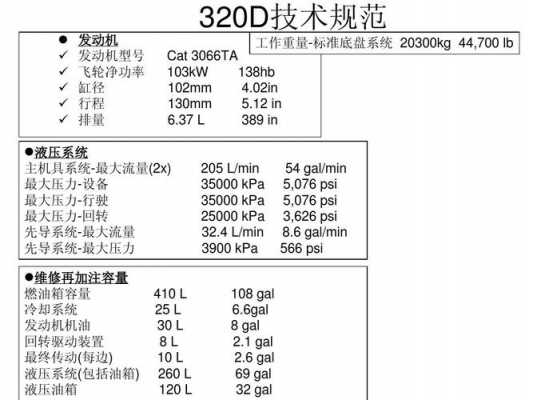 6225E挖掘机用什么发动机（cdm6220挖掘机参数）