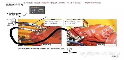 挖掘机液压压力什么调（挖掘机液压系统压力多少）