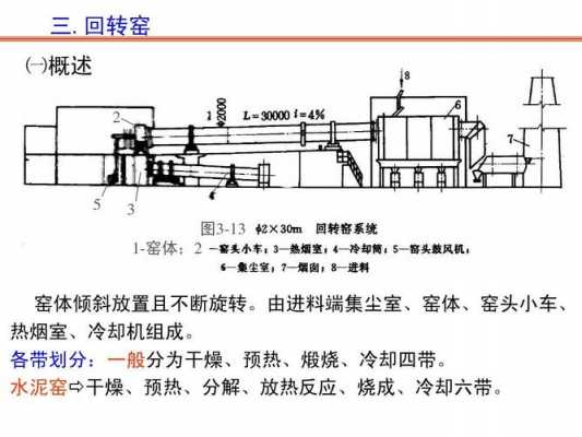 窑外分解窑有什么特点（分解窑的作用）