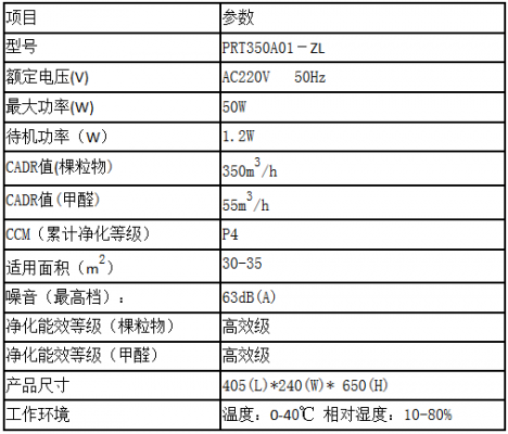 ZLF代表什么意思的解释（术语zl是什么意思）