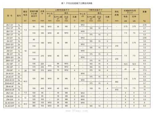 ZLF代表什么意思的解释（术语zl是什么意思）