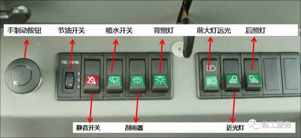 装载机两个按钮是什么意思（装载机按钮图标）