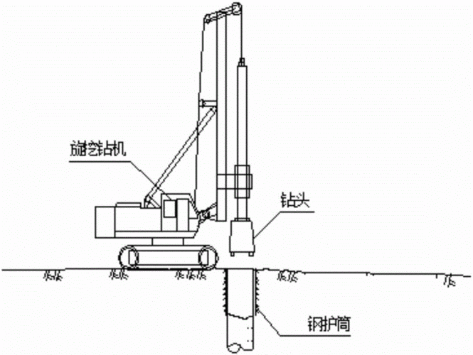 旋挖桩hr指什么（旋挖桩hr指什么意思啊）