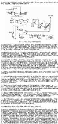 什么叫全泥氰化选矿（全泥氰化炭浆工艺培训）