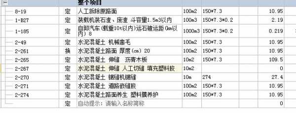 破除砼路面套什么定额（破除混凝土路面定额）