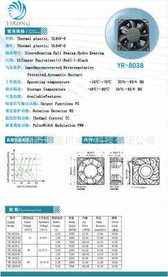 7520是什么意思（7525什么意思）