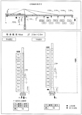 中联塔吊7035什么意思（中联7035塔吊起重参数表）