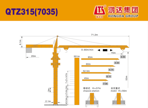 中联塔吊7035什么意思（中联7035塔吊起重参数表）