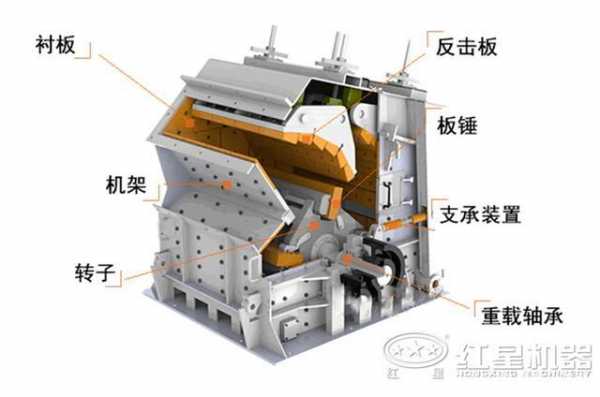 细破用什么破碎（细碎破碎机的工作原理）