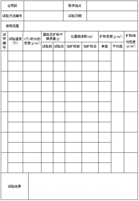 什么方法可以让矿粉密度大（矿粉密度试验及结果计算）