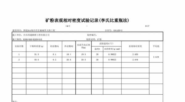 什么方法可以让矿粉密度大（矿粉密度试验及结果计算）