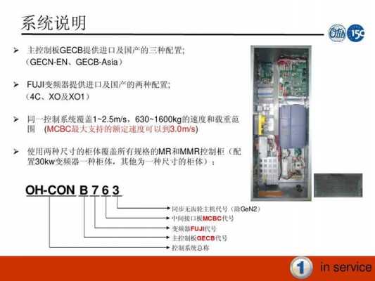 机械中m是什么意思（机械mmr是什么意思）