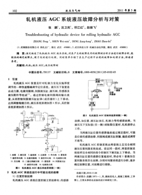 液压GT是什么口（液压agc是什么意思）