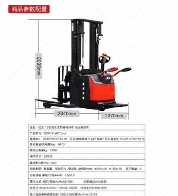 叉车cpd15是什么品牌（cpqd15表示什么叉车）