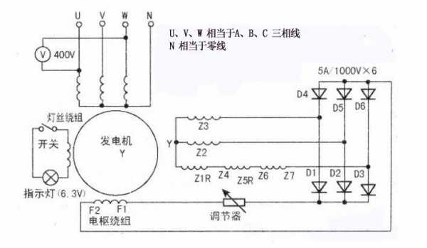 发电机的W端是什么（发电机上w是接什么线）