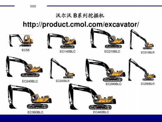 挖掘机c代表什么意思（挖掘机字母代表什么意思）