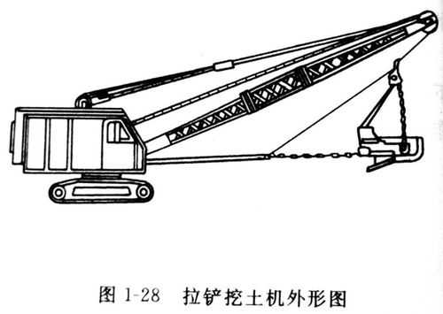 拉铲挖掘机什么样子的（拉铲的挖掘机在施工的视频）