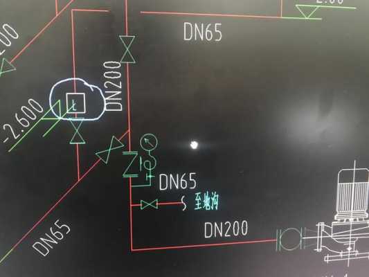 消防中ap表示什么（消防中的p表示什么）