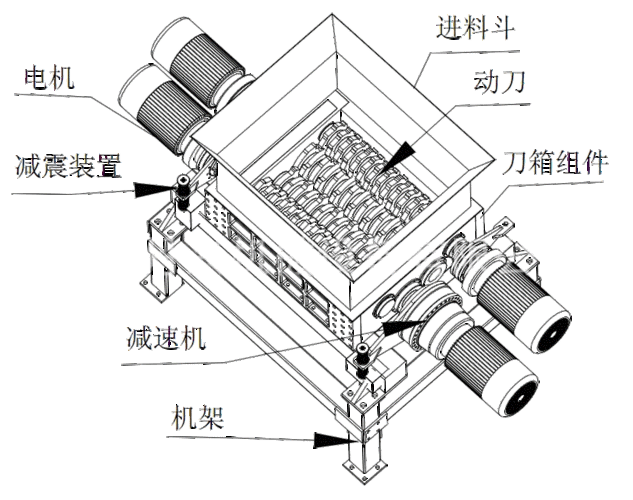 双轴破碎机有什么用（双轴破碎机原理）