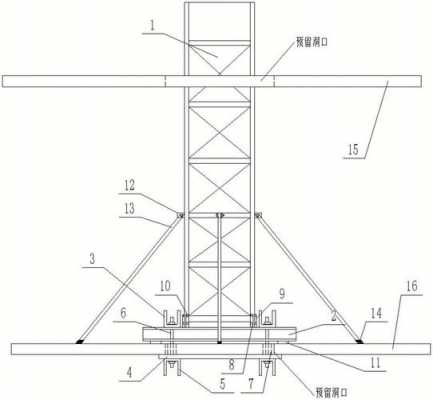 什么工程用布料机（布料机施工方案）