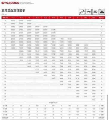 包含10年25V吊车桥是什么桥的词条