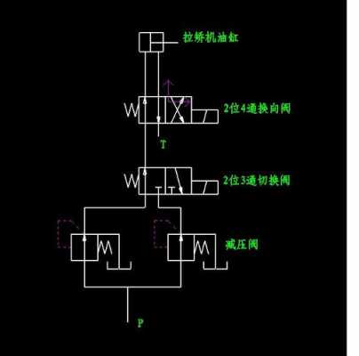 什么是液压型（液压式是什么意思）