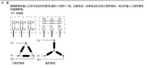 发电机组uvwn是什么意思（发电机的uvw怎么接线）