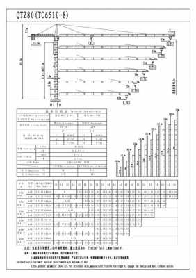 8T塔吊是什么吊（80塔吊技术参数）