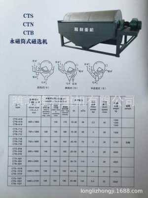 磁选机ctb一718代表什么（磁选机规格型号）