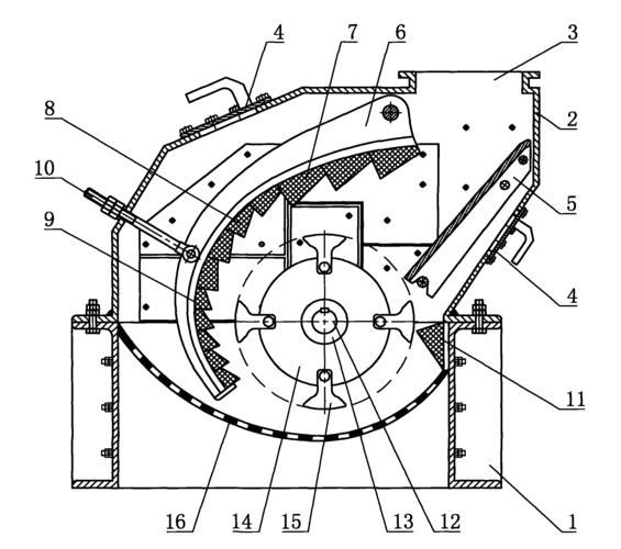 锤式破碎机结构图是什么（锤式破碎机结构简图）
