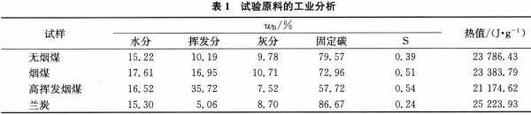 可磨单位是什么（可磨指数国标）