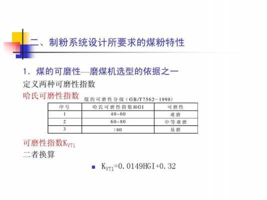 可磨单位是什么（可磨指数国标）