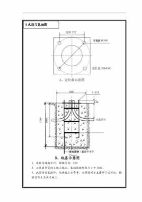 路灯基础用什么挖（路灯基础开挖）