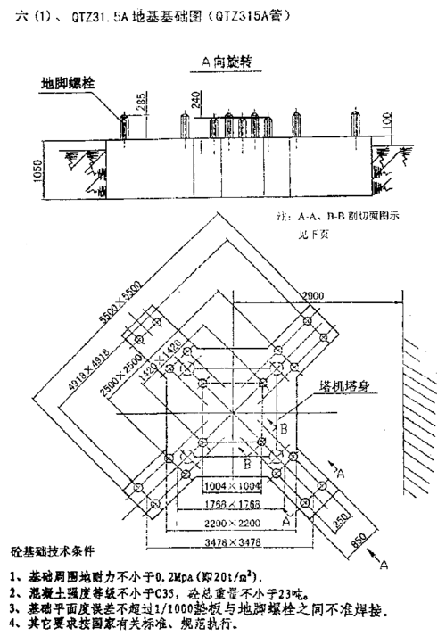 塔吊底座是什么（塔吊底座尺寸是多少）