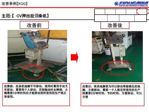 生产线堆积是什么问题（生产线堆积是什么问题啊）