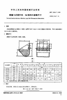 斗提机为什么会料多（斗提机料斗尺寸及规格）