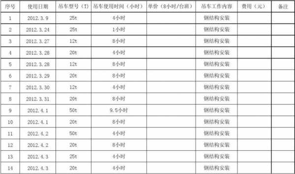 什么叫一个台班（一个台班是指一台施工机械工作几小时）